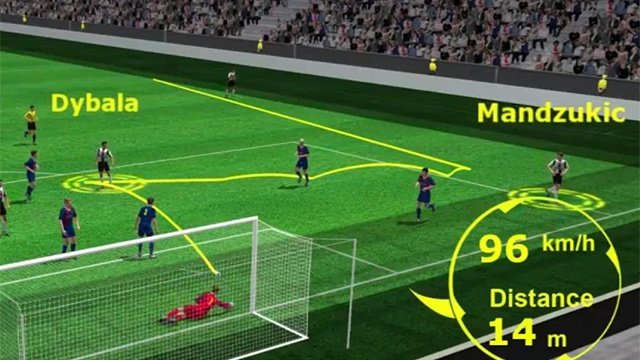 Highlights 3D Juventus 3-0 Barcelona hinh anh