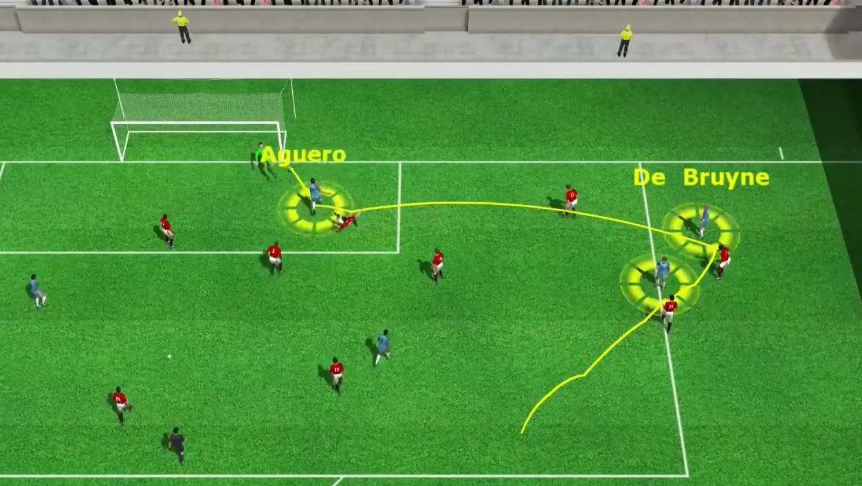 Video 3D pha dut diem trung cot doc MU cua Aguero hinh anh