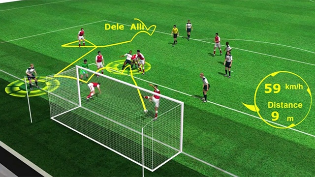 Highlights 3D Tottenham 2-0 Arsenal hinh anh