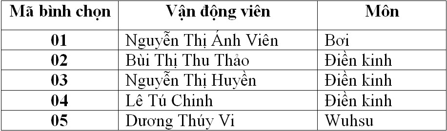 cup chien thang anh 3