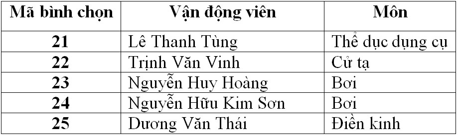 cup chien thang anh 4