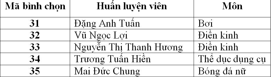 cup chien thang anh 5