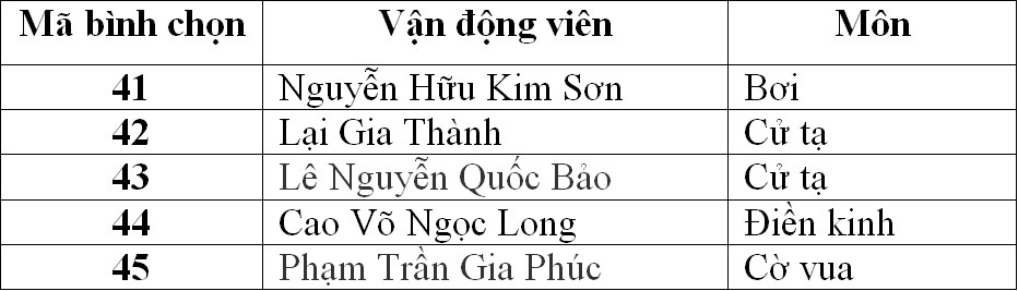 cup chien thang anh 6