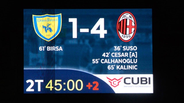 Highlights Chievo 1-4 AC Milan hinh anh