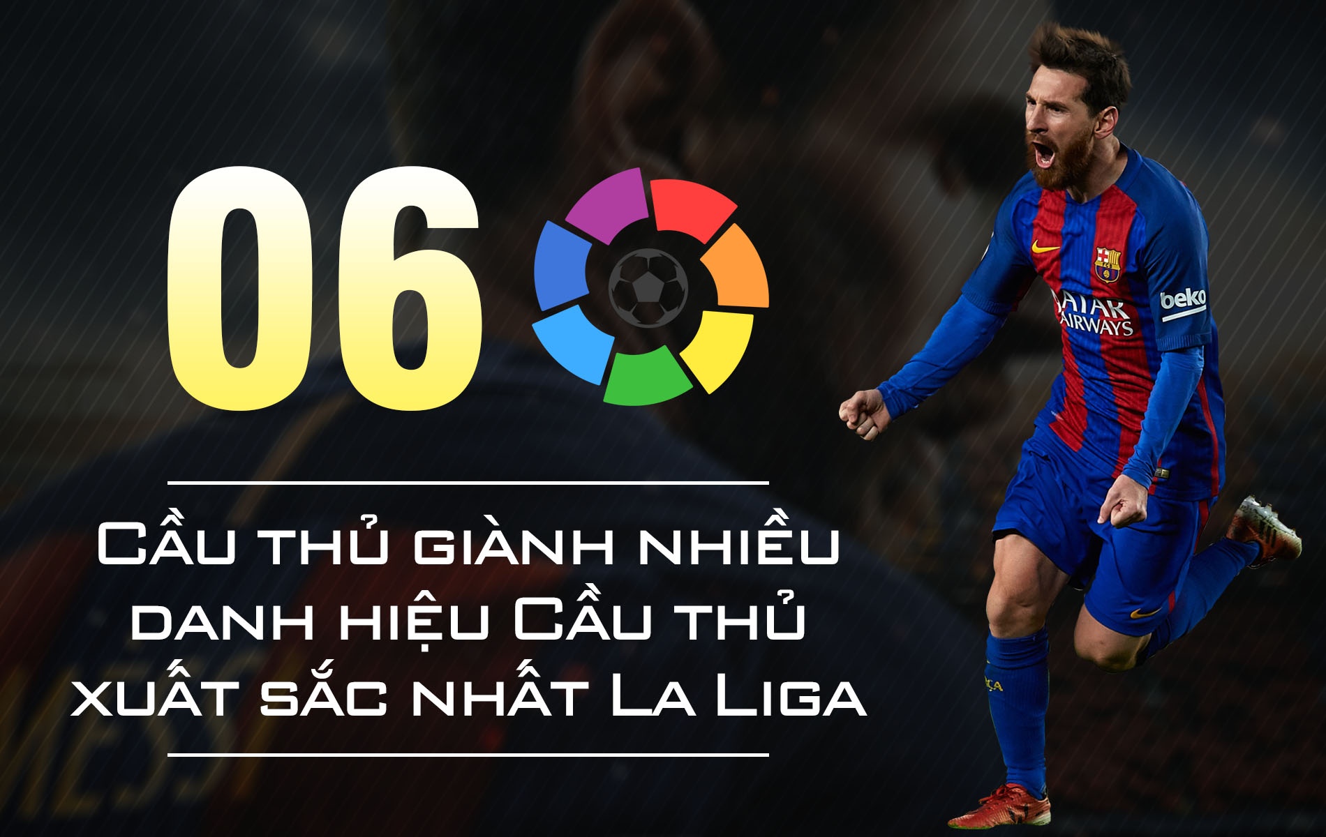 messi anh 6