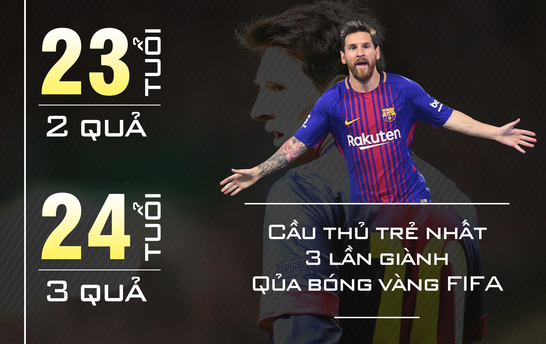 messi anh 10