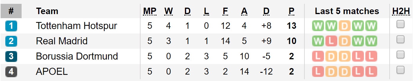 champions league anh 3