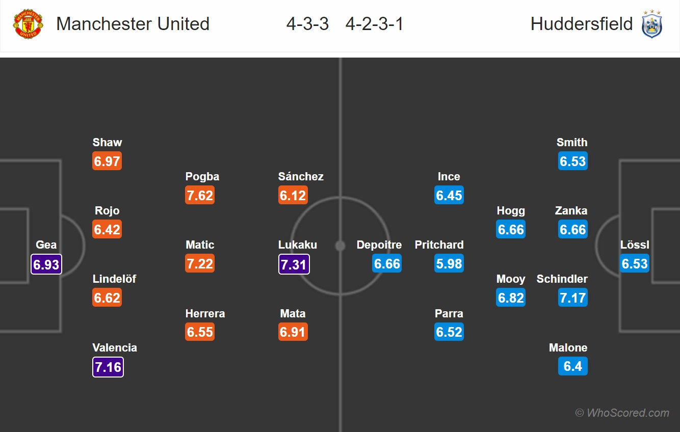 manchester united anh 8