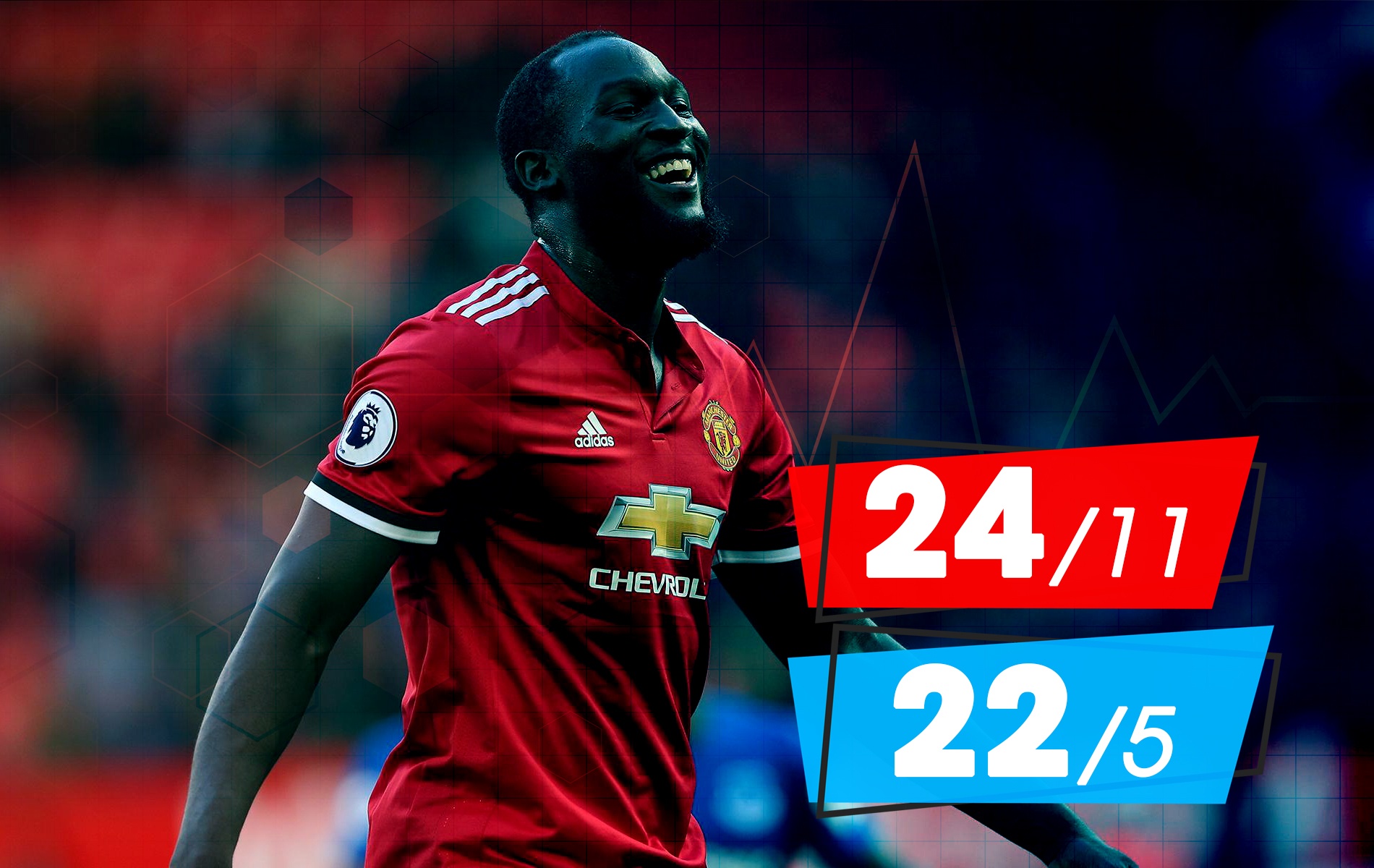 manchester united anh 6