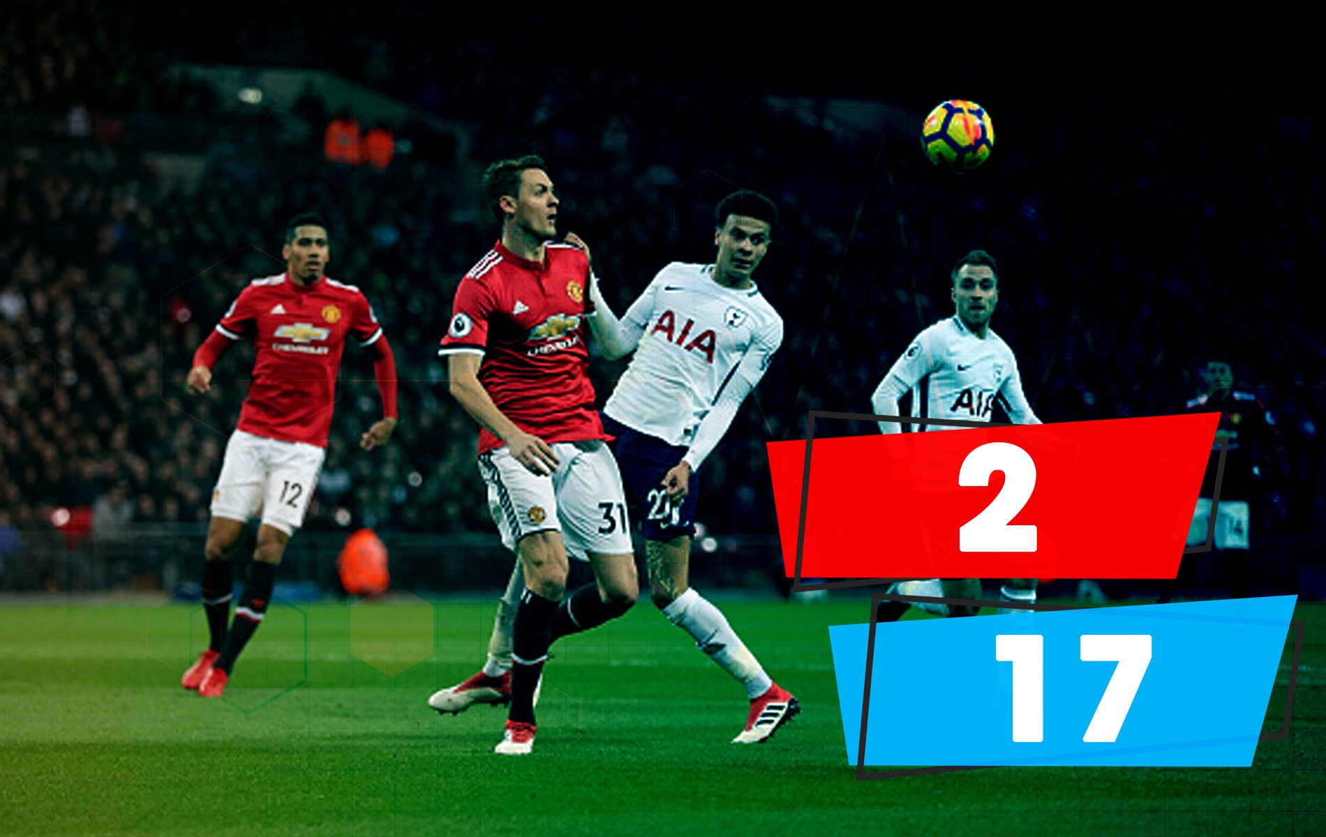 manchester united anh 2