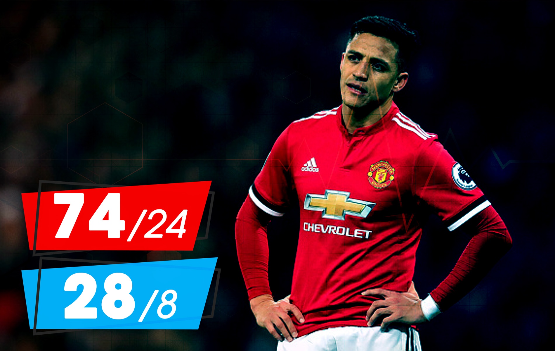 manchester united anh 7