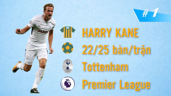 10 chan sut hay nhat chau Au hien nay hinh anh