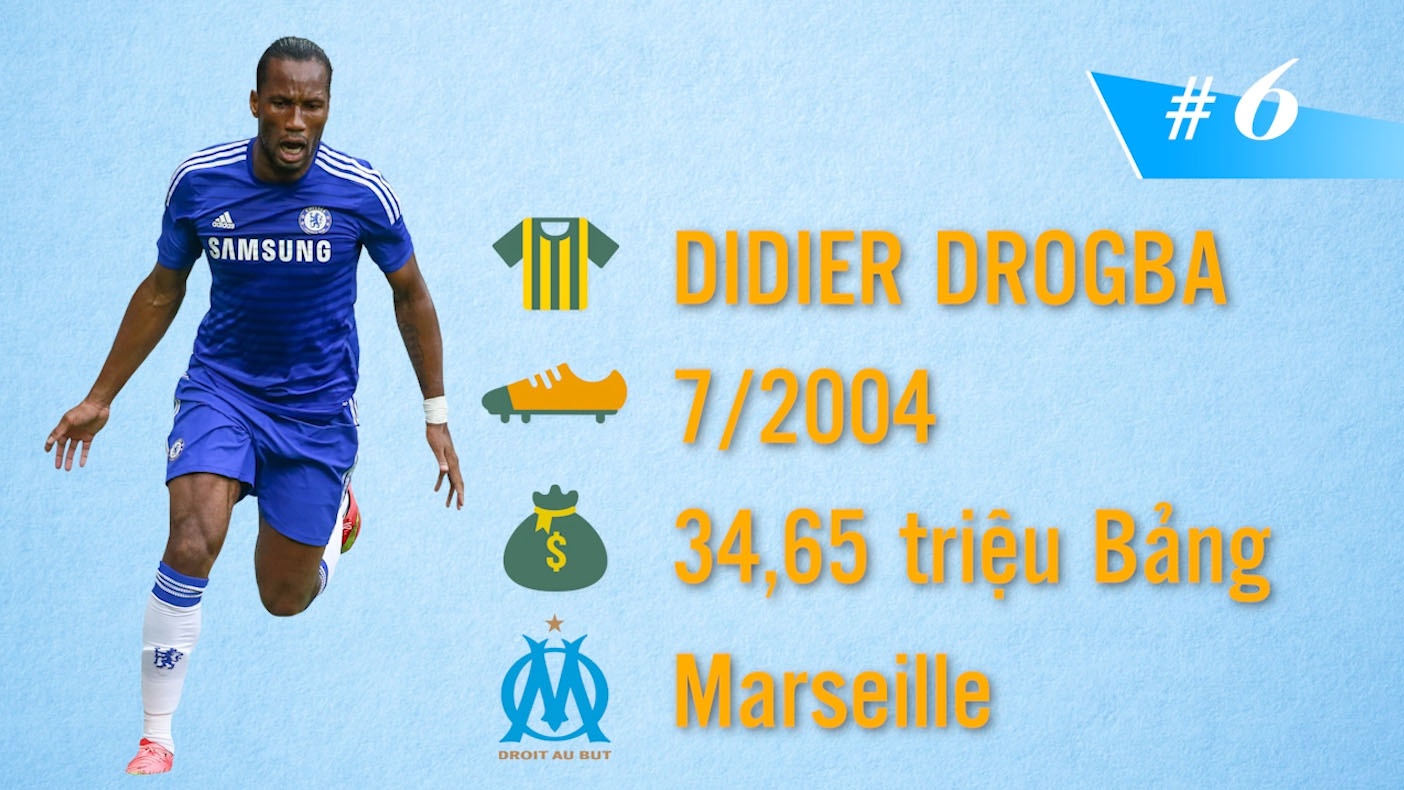 10 thuong vu dat nhat lich su Chelsea hinh anh