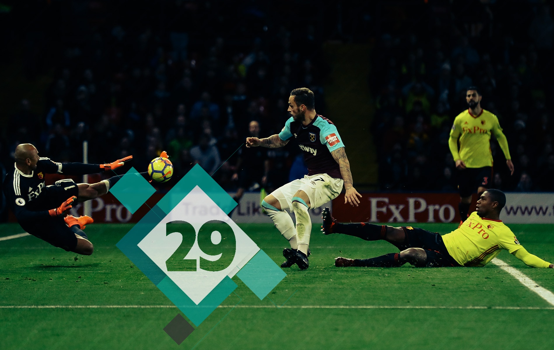 ngoai hang anh anh 6