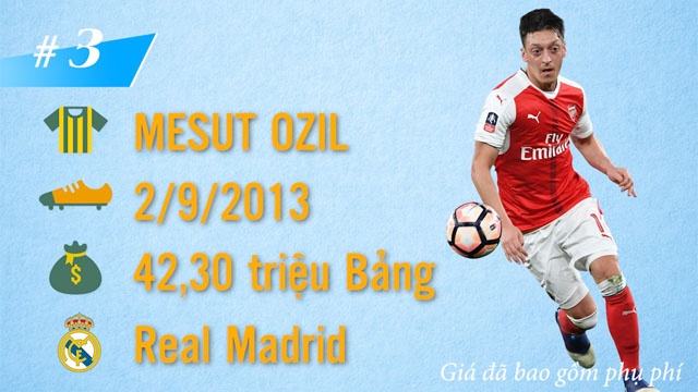 10 ban hop dong dat nhat lich su Arsenal hinh anh