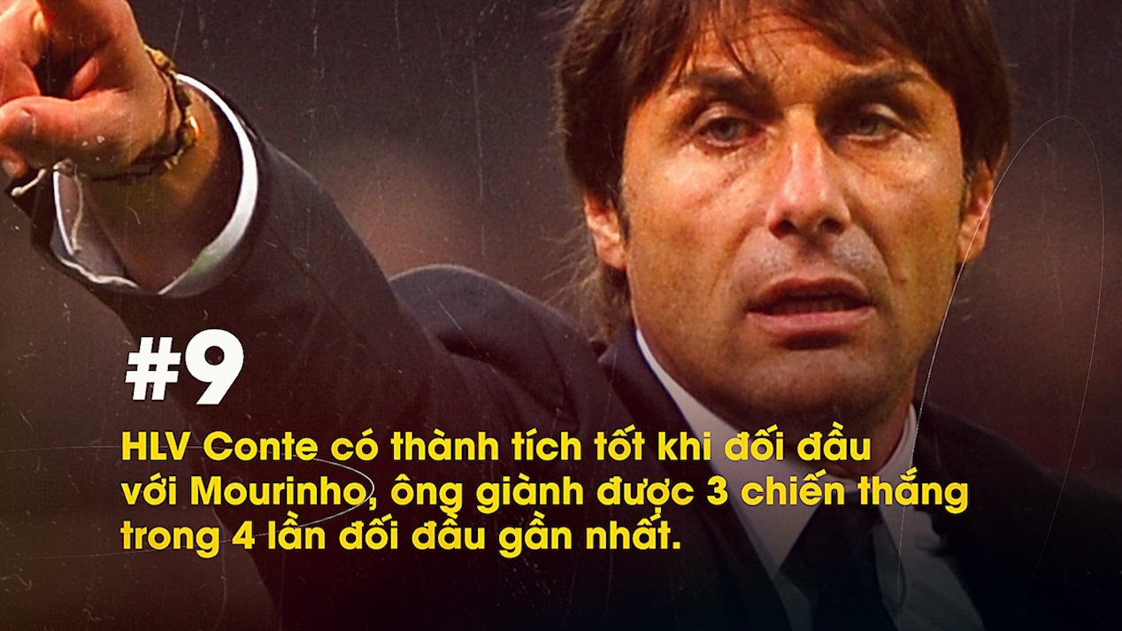 10 thong so thu vi truoc tran MU vs Chelsea hinh anh