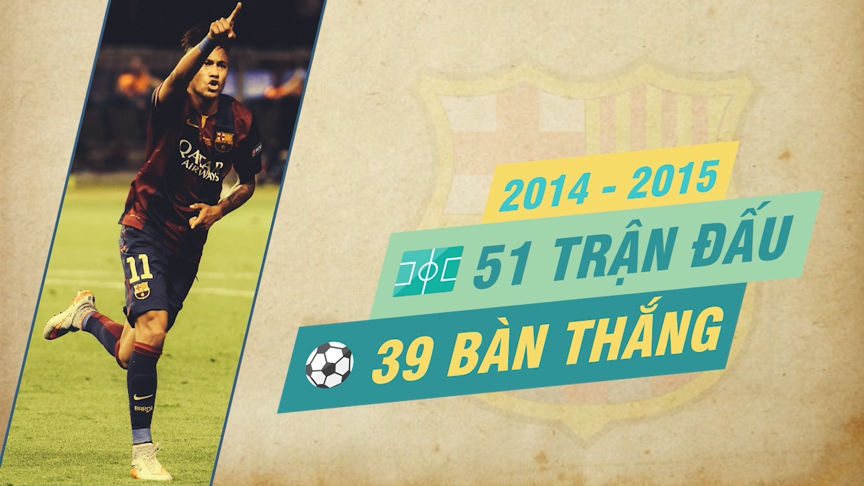 Nhin lai kha nang ghi ban trong su nghiep cua Neymar hinh anh