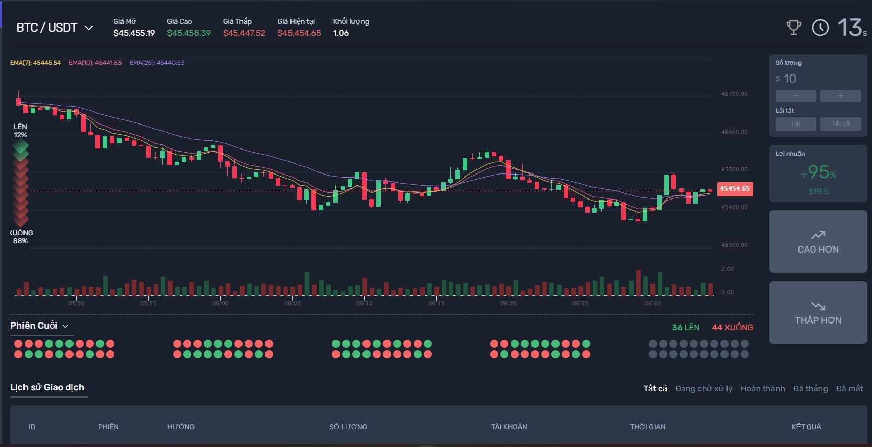 thi sinh king of rap quang cao san nhi phan anh 2