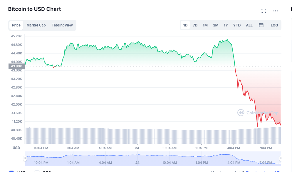 trung quoc dan ap tien so anh 2