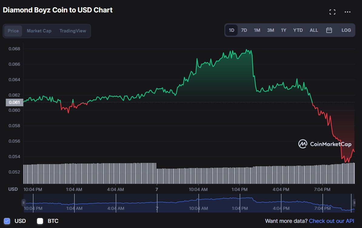 Khoa Pug xoa cac video lien quan den Johnny Dang anh 2