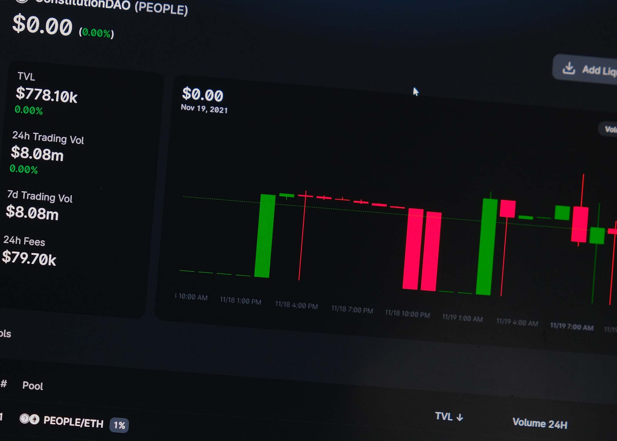 Quy DAO khong mua duoc hien phap My anh 2