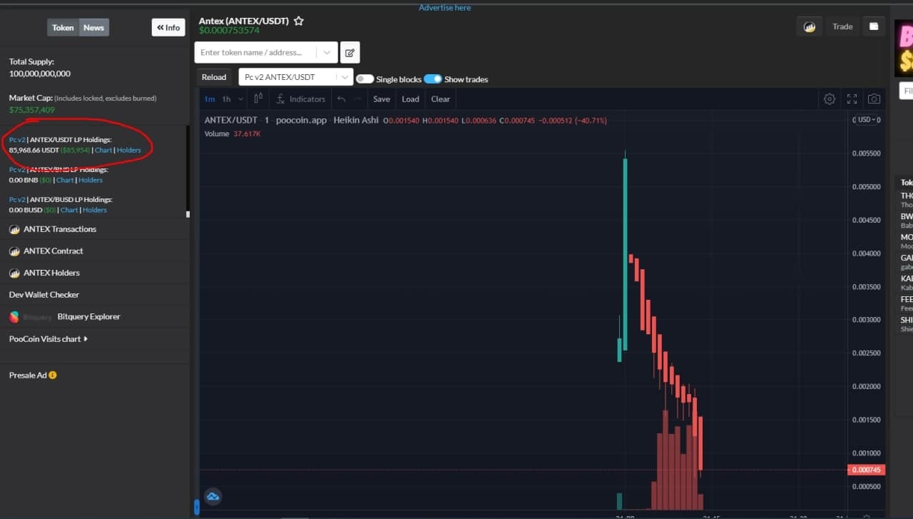 Doi ngu phat trien noi gi khi dong Antex giam manh? anh 2