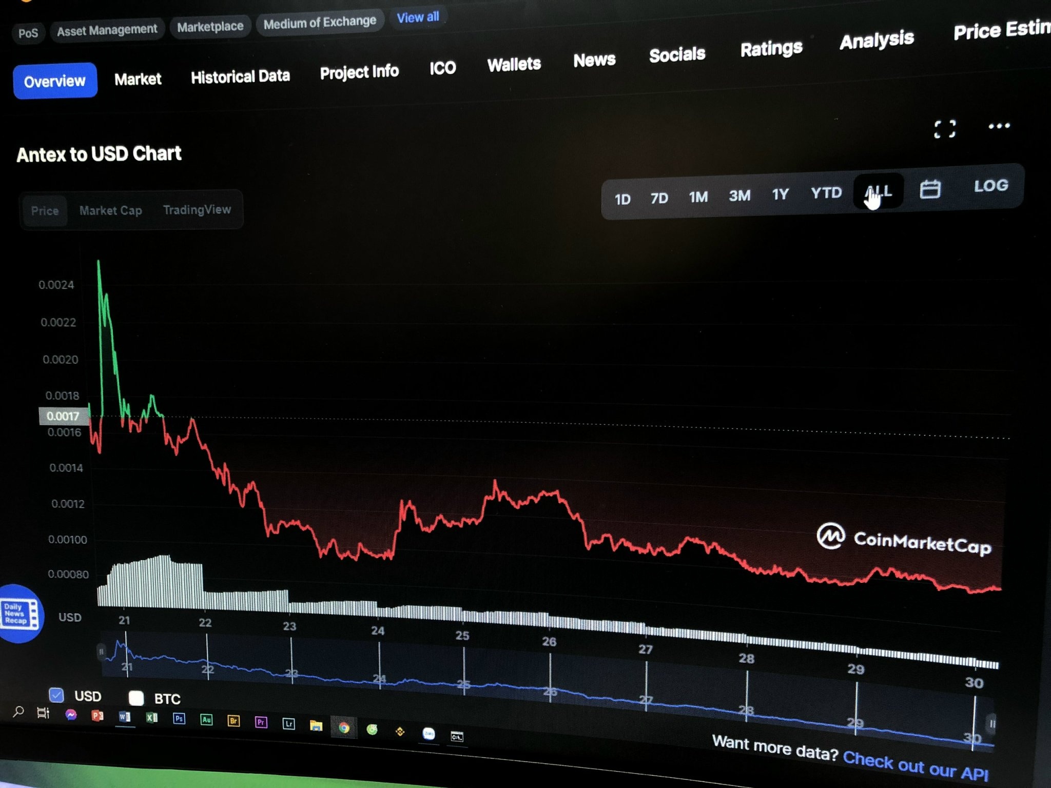 Phan ung cua 'Shark' Binh va nhom phat trien khi dong ANTEX sut gia hinh anh