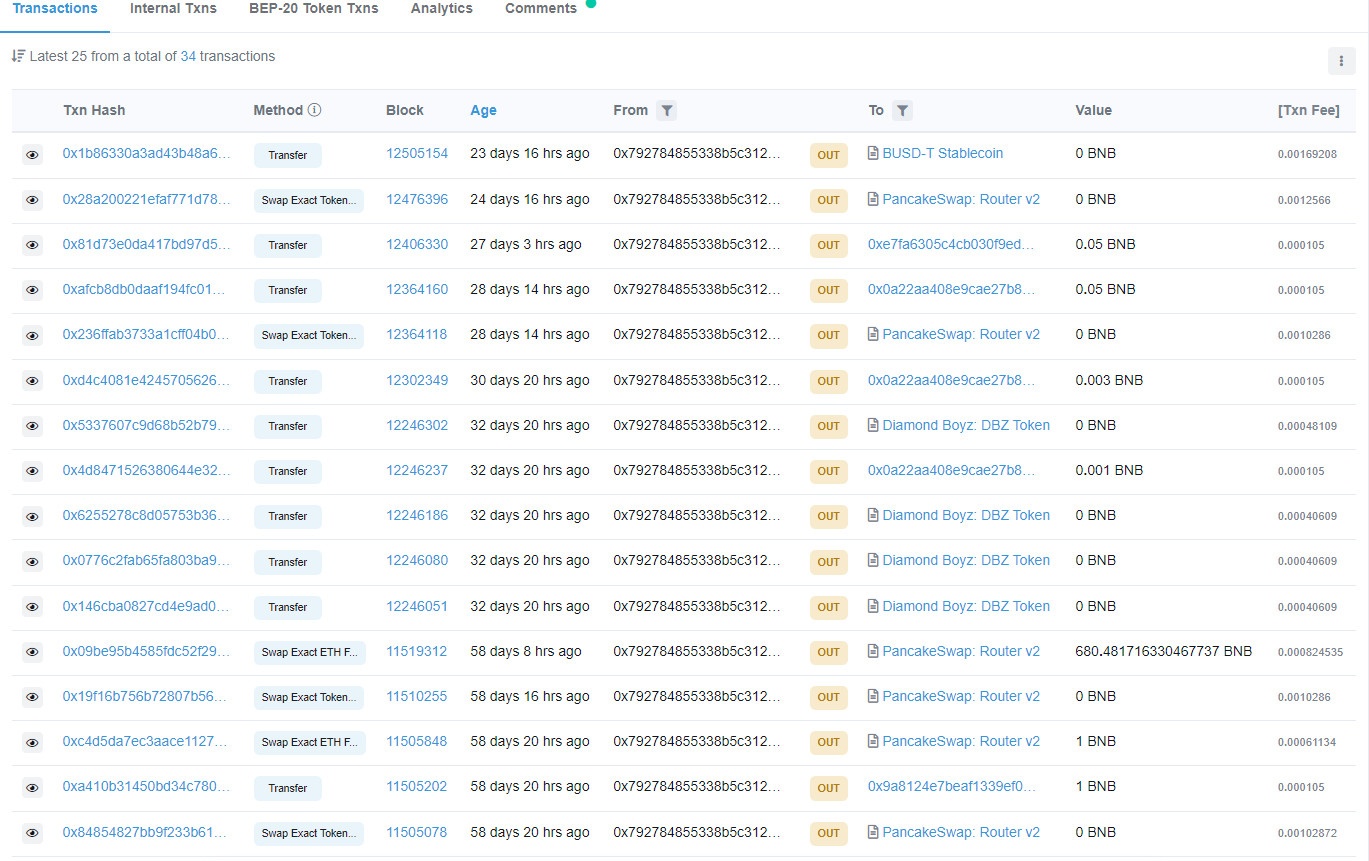 Blockchain da cuu Johnny Dang nhu the nao? anh 1