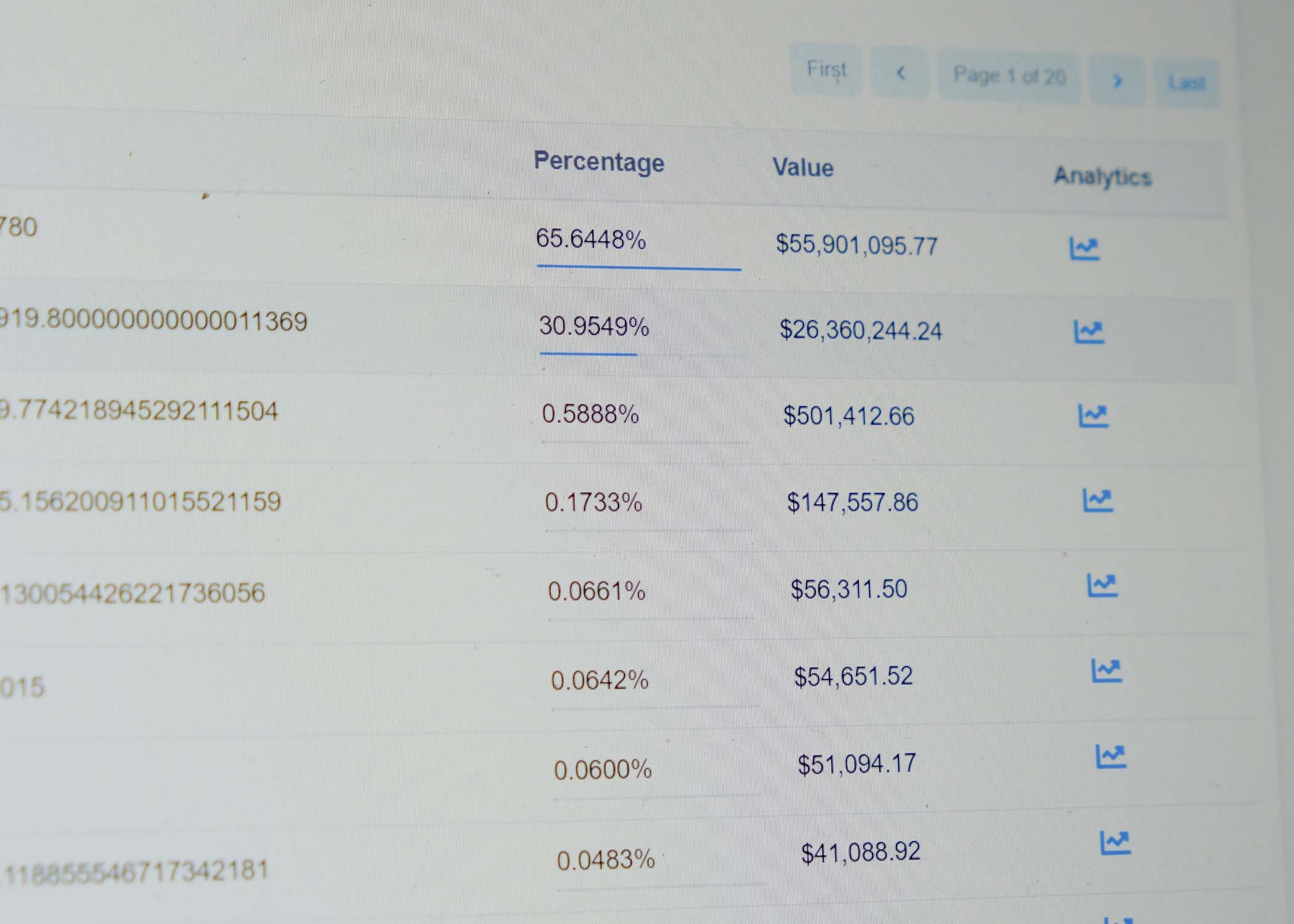 Du an GameFi ViruSs quang ba co nhieu dau hieu bat thuong anh 5