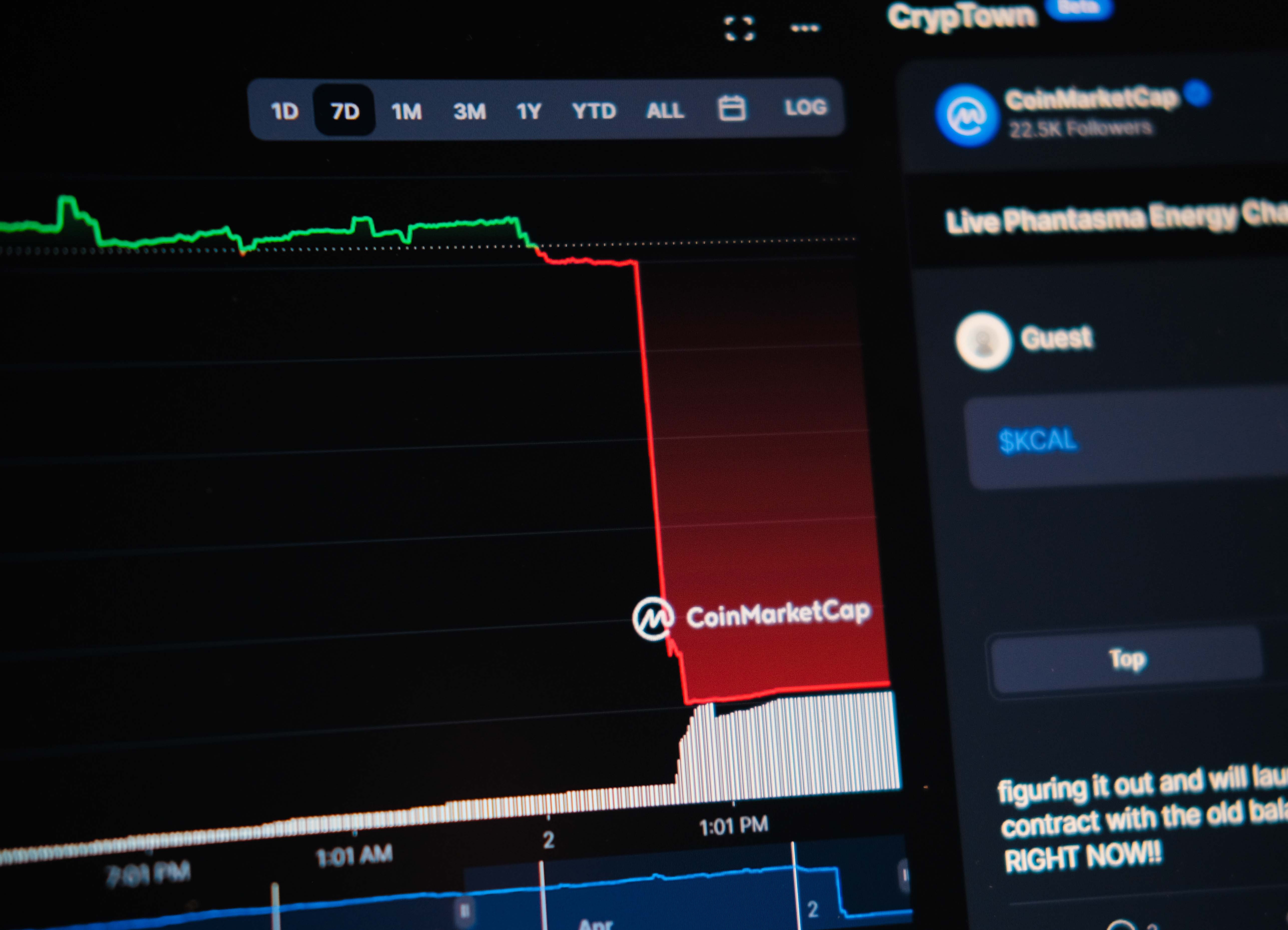 Mot du an tien so sup do chi trong 5 phut hinh anh