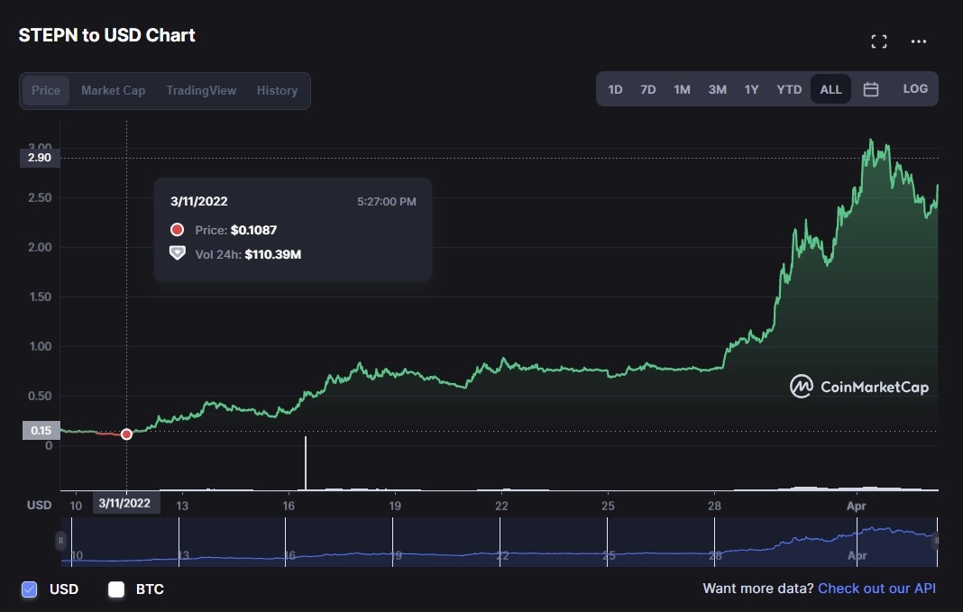 Mo hinh chay bo kiem tien bi nghi ngo anh 2