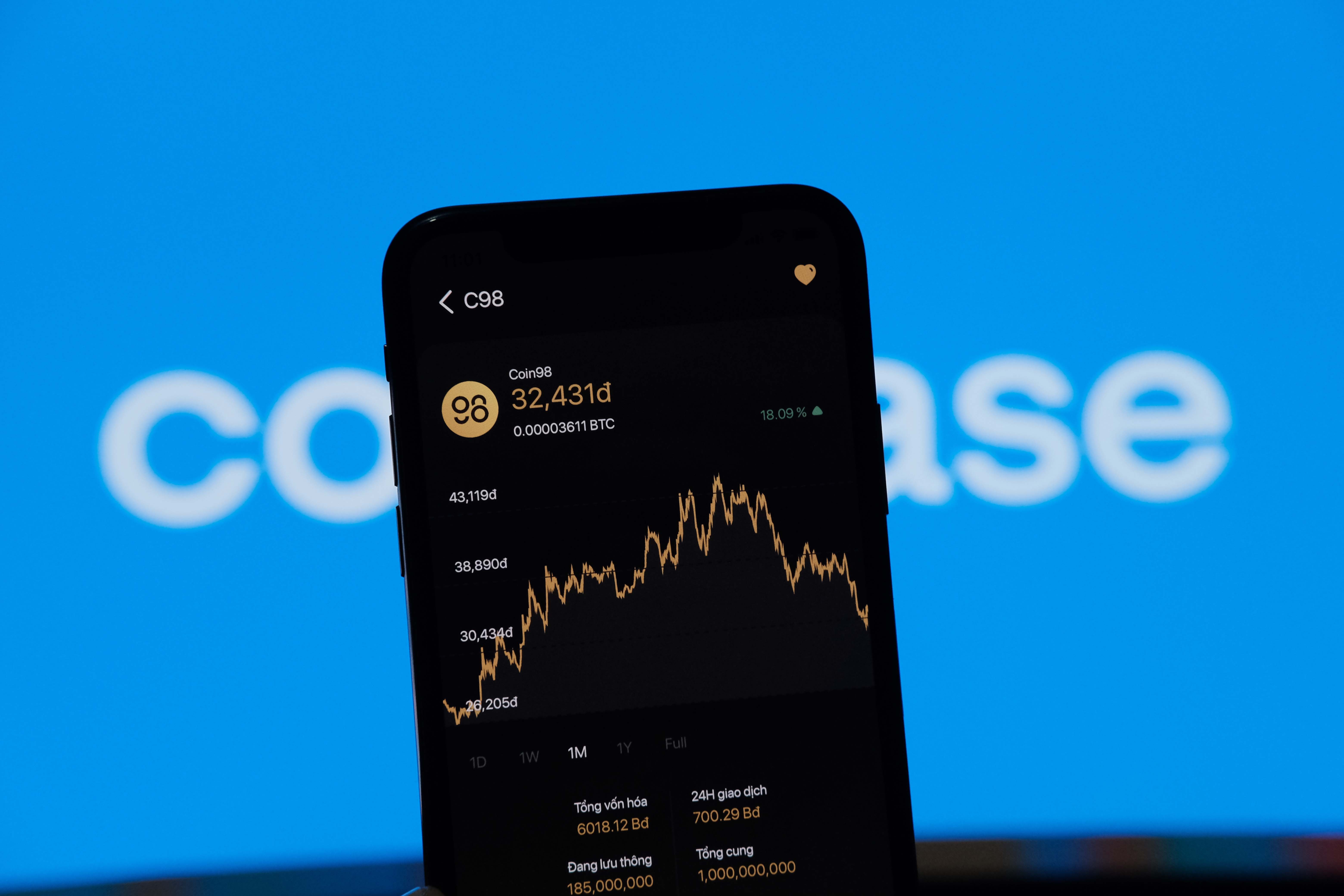 San Coinbase cua My xem xet niem yet Coin98 hinh anh