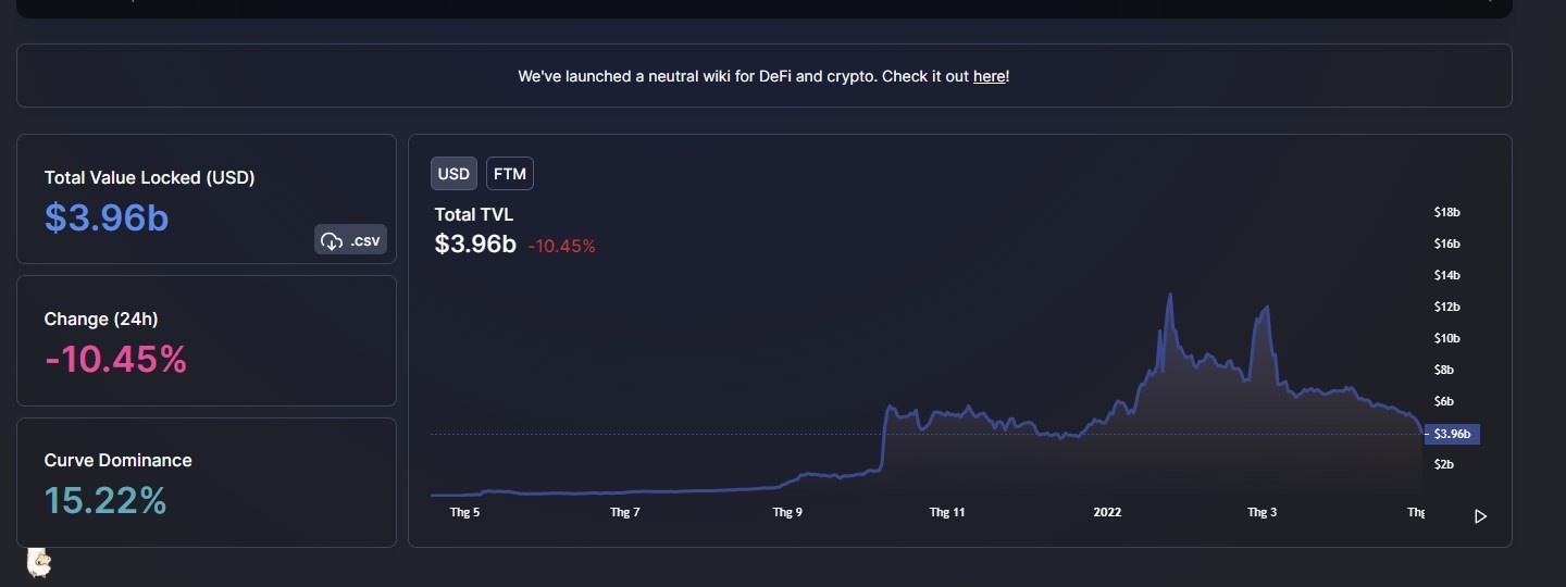 fantom co nguy co sup do anh 2