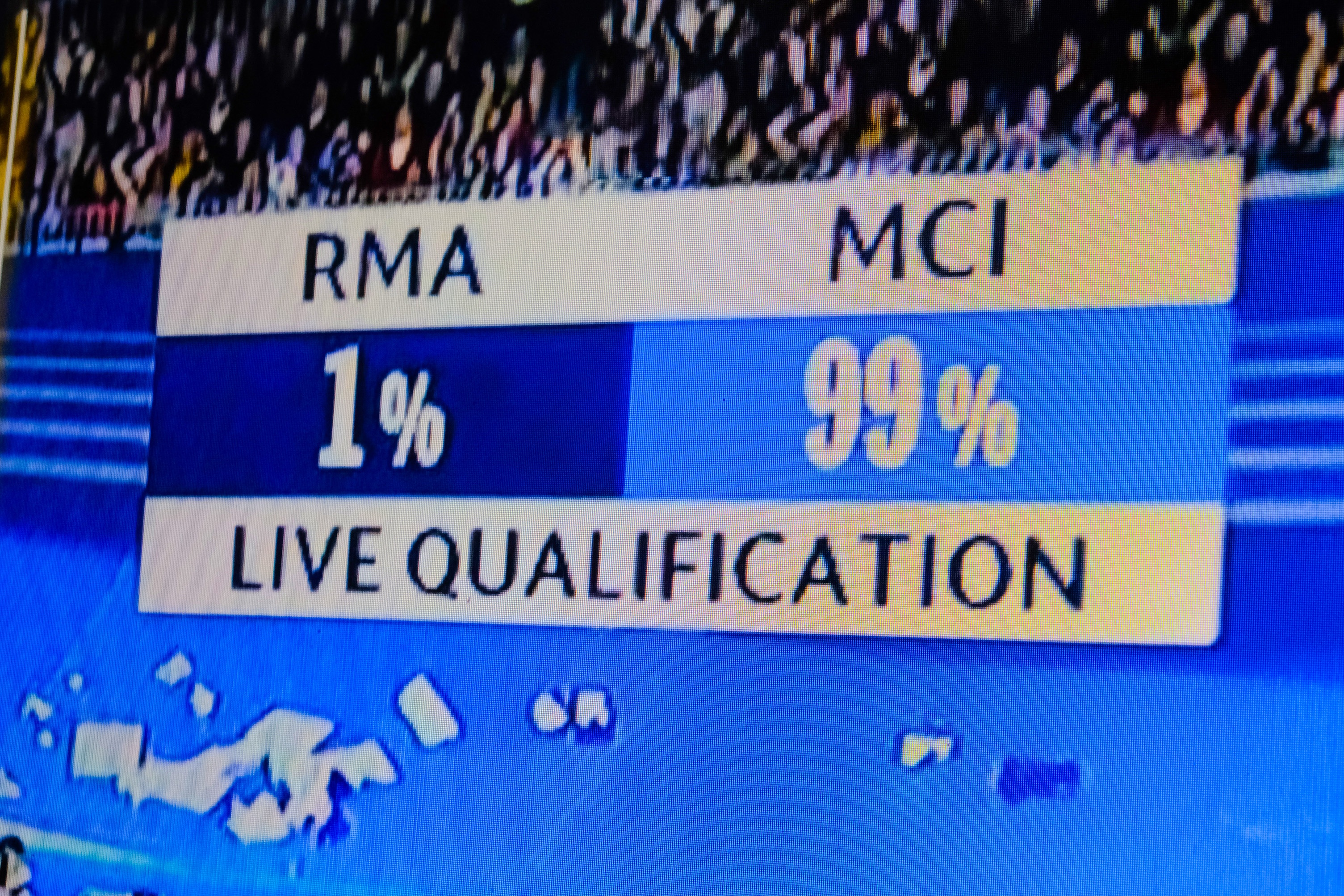 Vi sao may tinh xac dinh Real Madrid chi co 1% co hoi di tiep? hinh anh