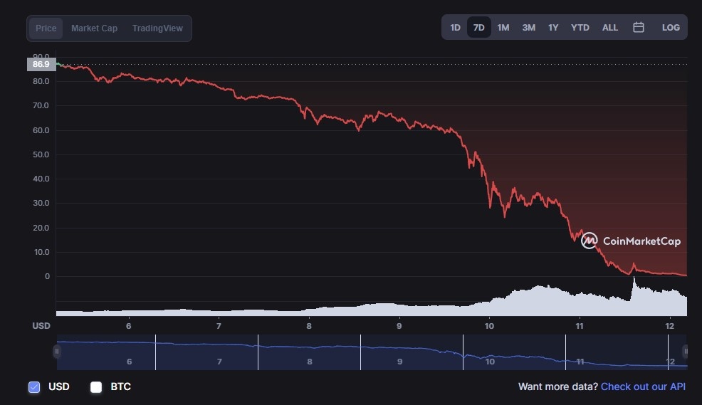 Terra la tham hoa lon nhat lich su tien so anh 5