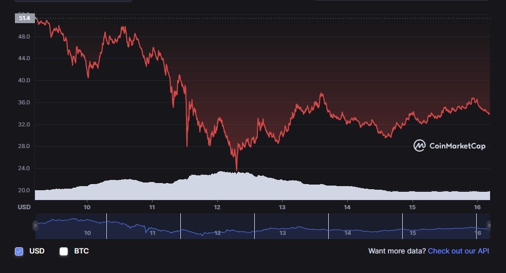 Hau qua cu sap luna anh 1