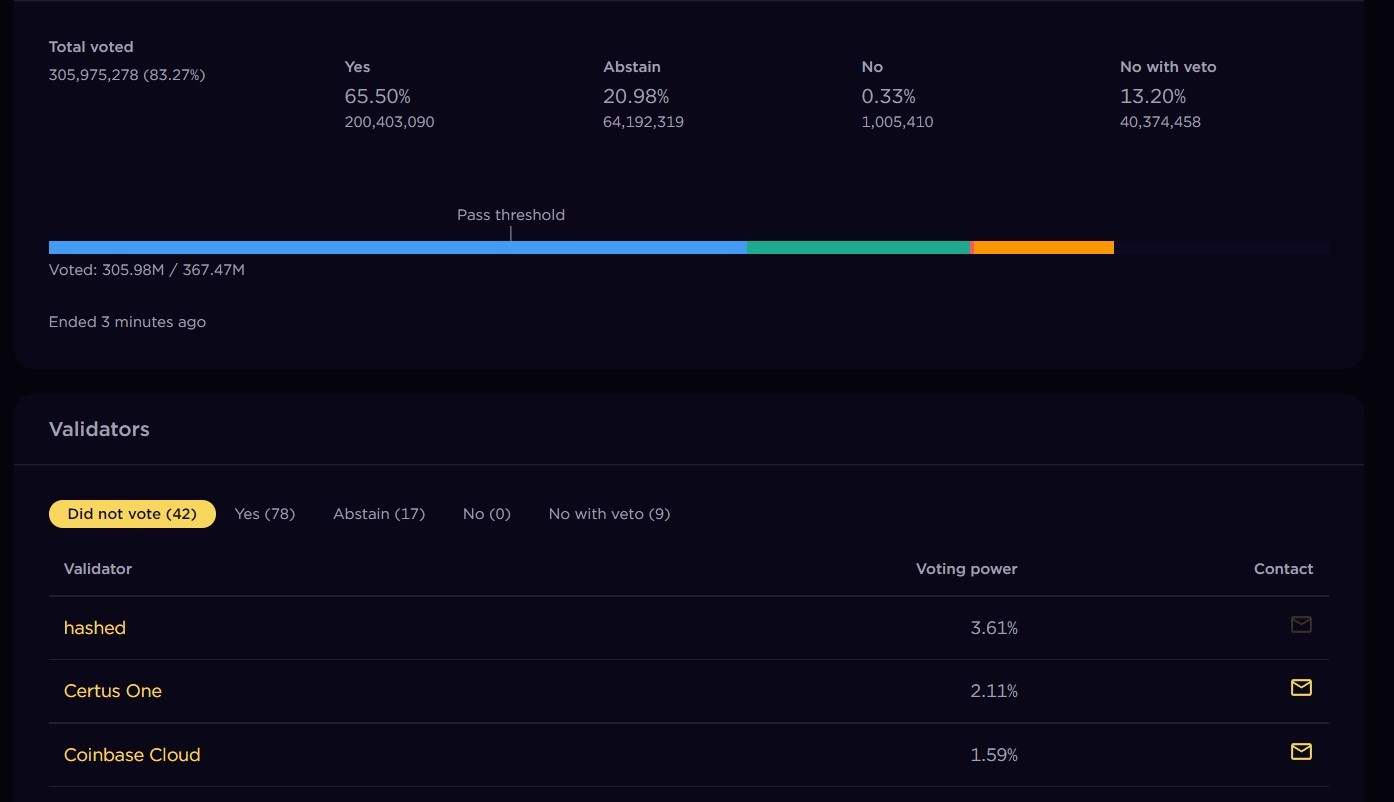 Hoi sinh LUNA duoc thong qua anh 1