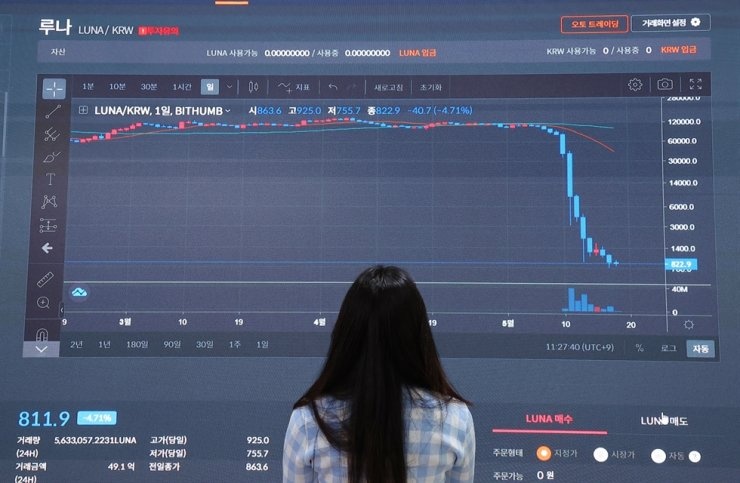 Dong thue de nhan phan phat LUNA 2.0 anh 2