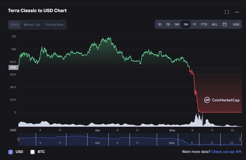 tu sat vi thua lo luna anh 1