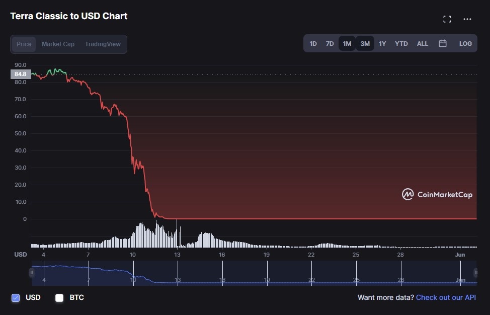 nhan vien Terra bi moi len lam viec anh 2