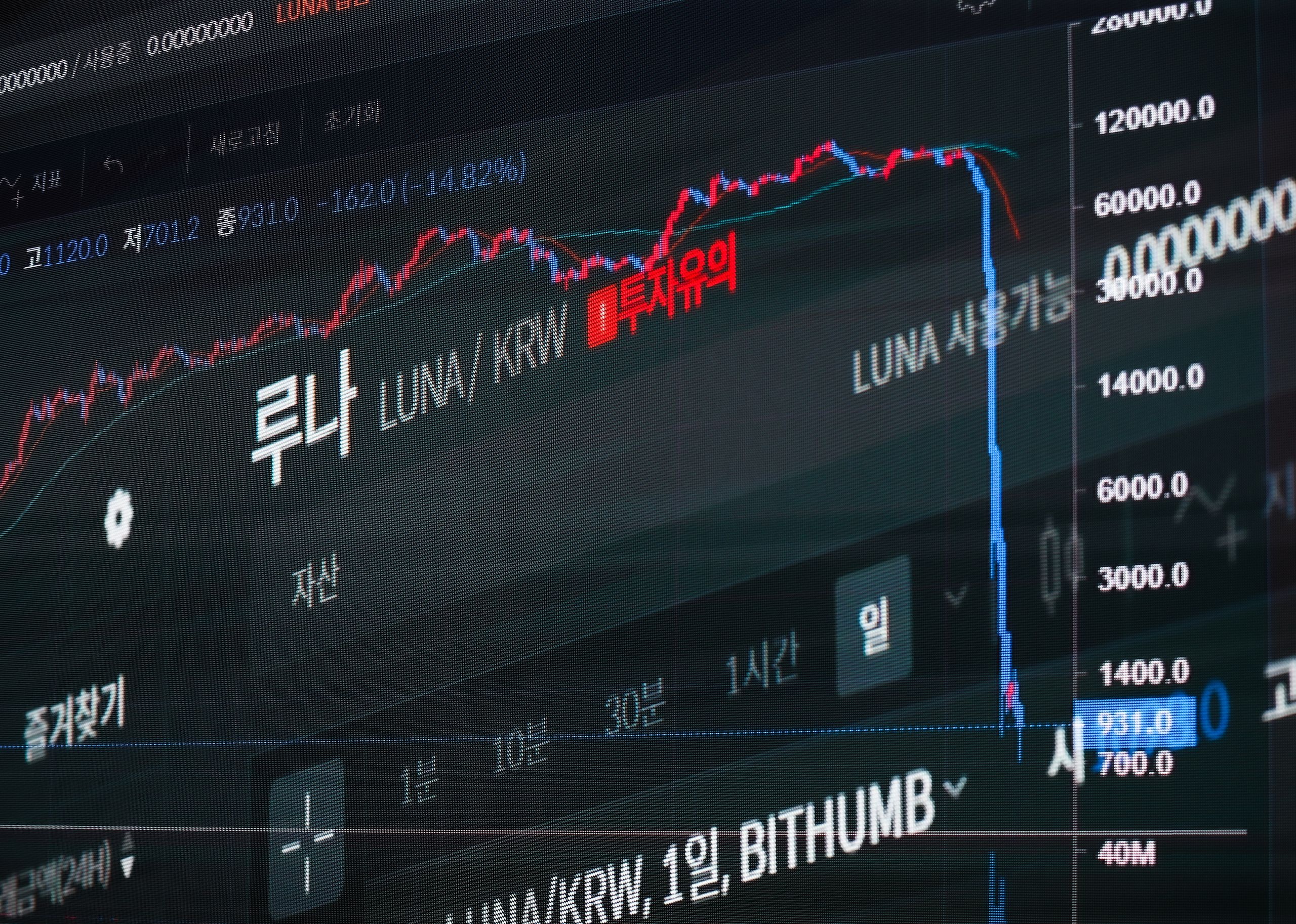 Nguoi tao ra LUNA biet truoc du an se sap anh 2