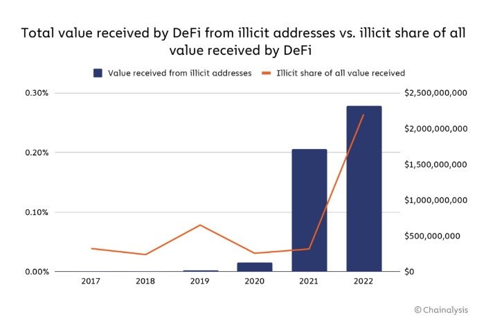 5 vu tan cong du an tien so xay ra trong hai ngay anh 4