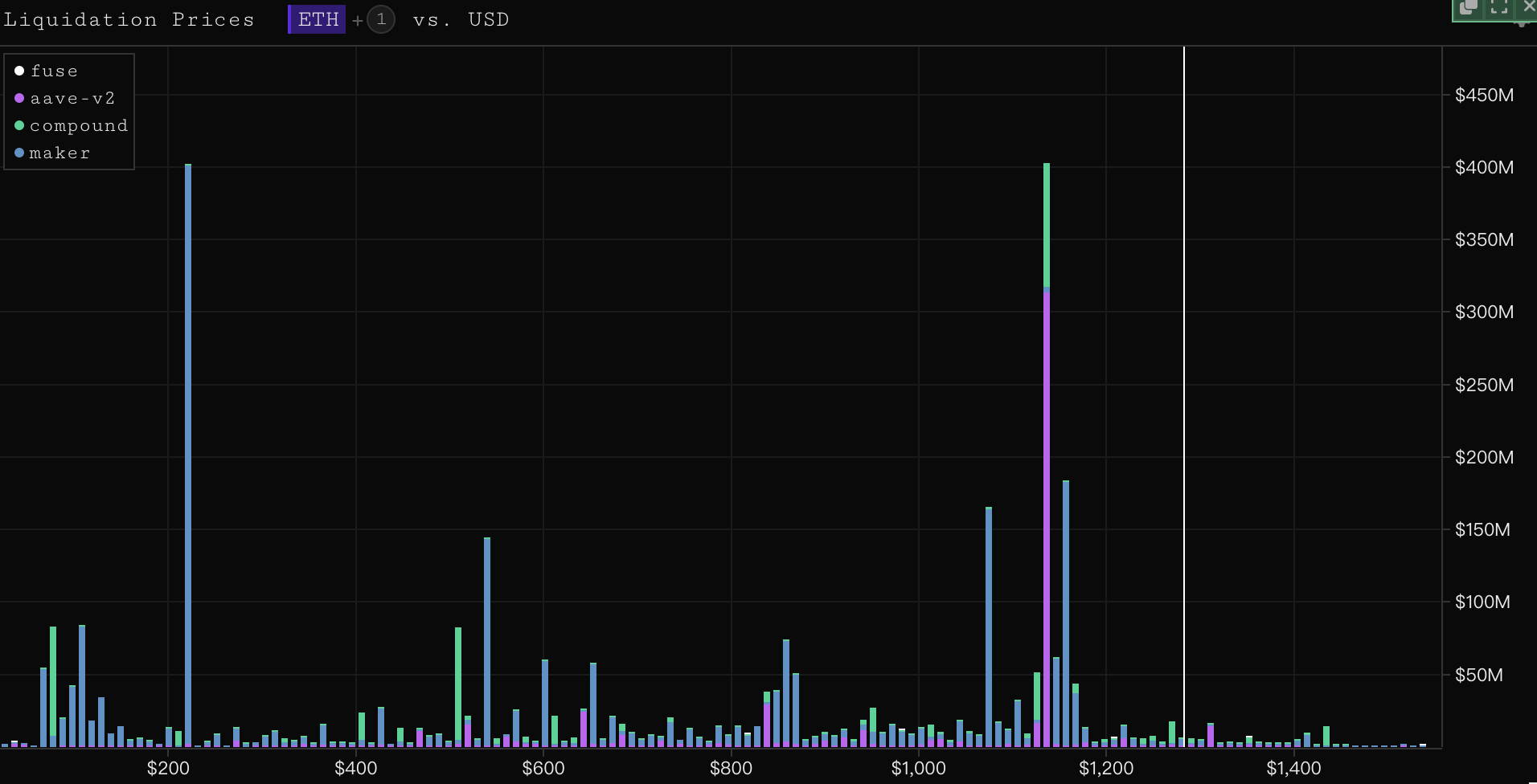 thi truong tien so roi vao nguong nguy hiem anh 2