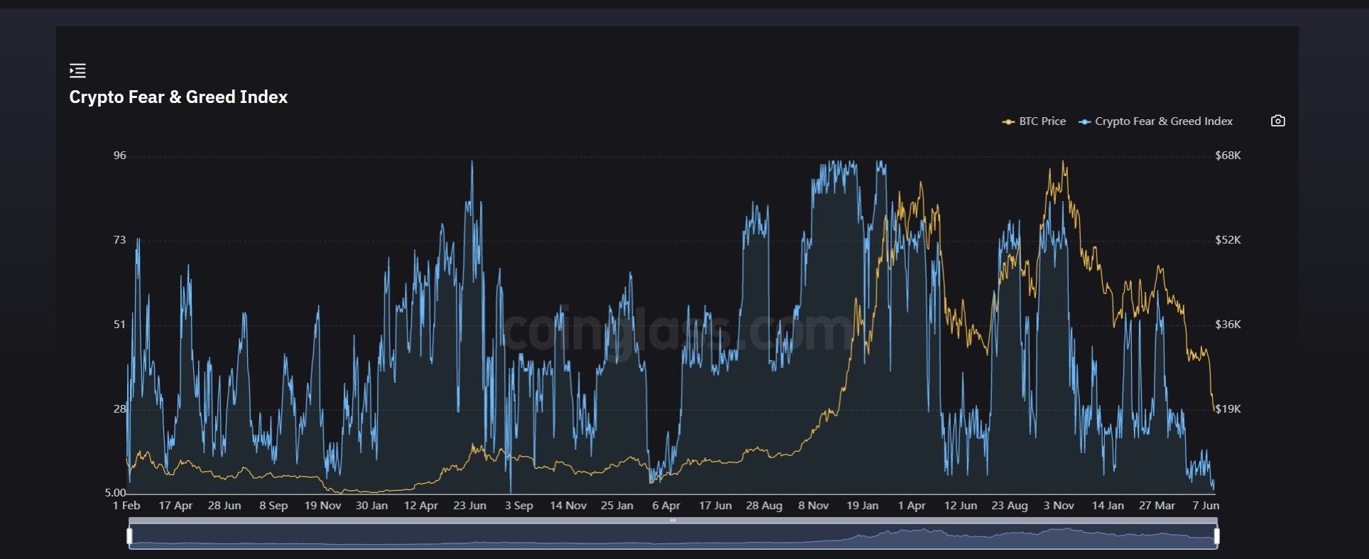 nha dau tu tien so hoang mang anh 2