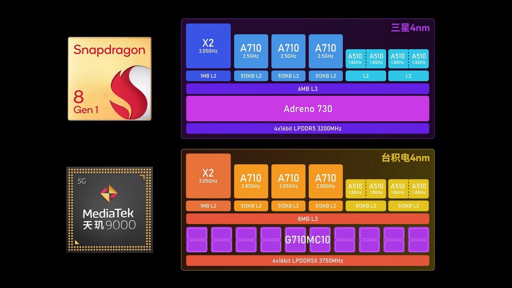 nhieu dien thoai dat tien bi dot tu anh 2