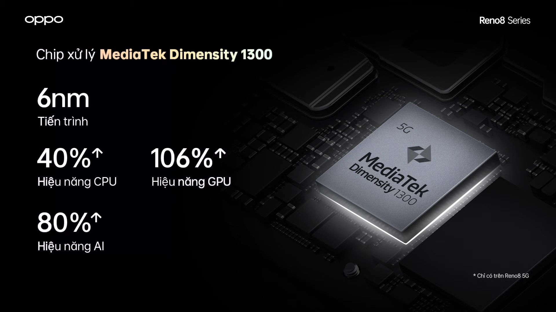 ra mat oppo reno8 anh 3