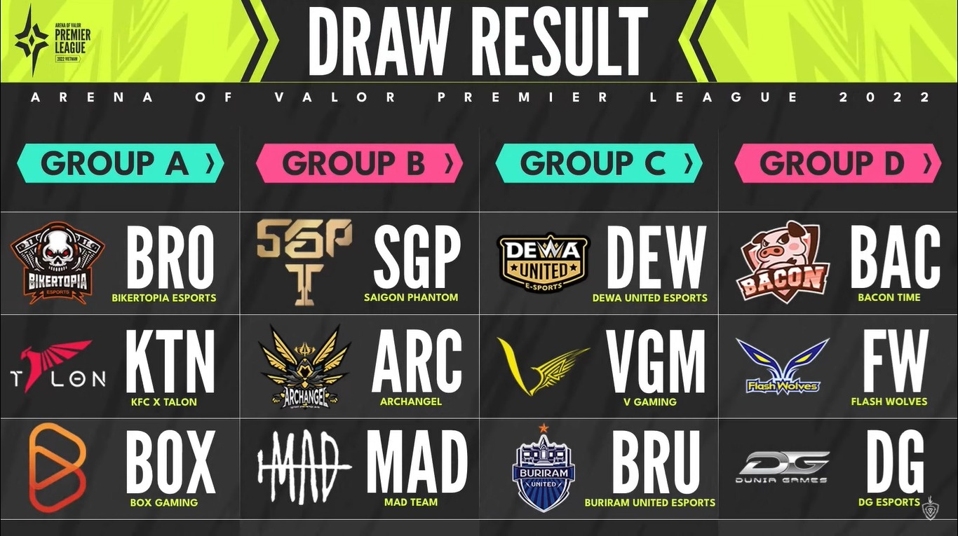 Chung ket lien quan anh 3