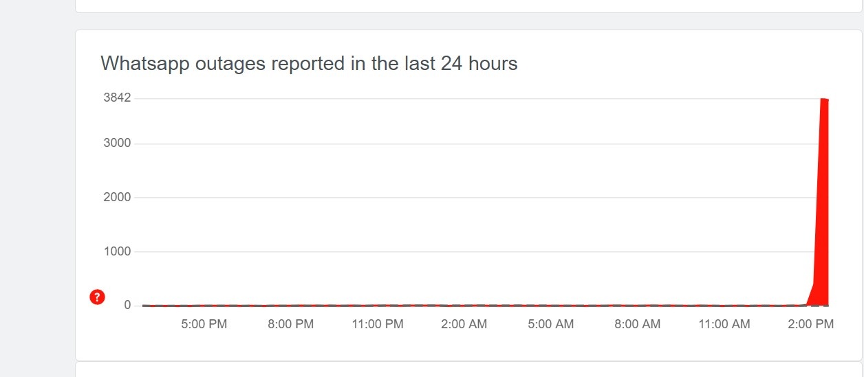 whatsapp loi toan cau anh 1