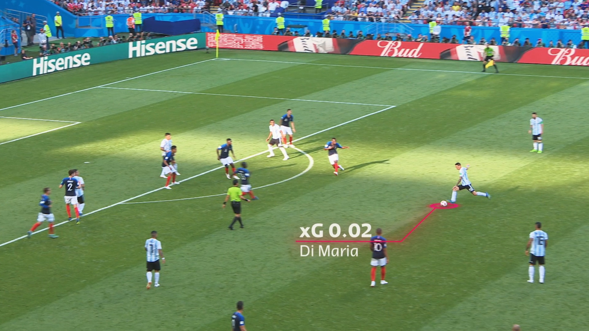 chỉ số worldcup ảnh 13 chi so worldcup anh 13