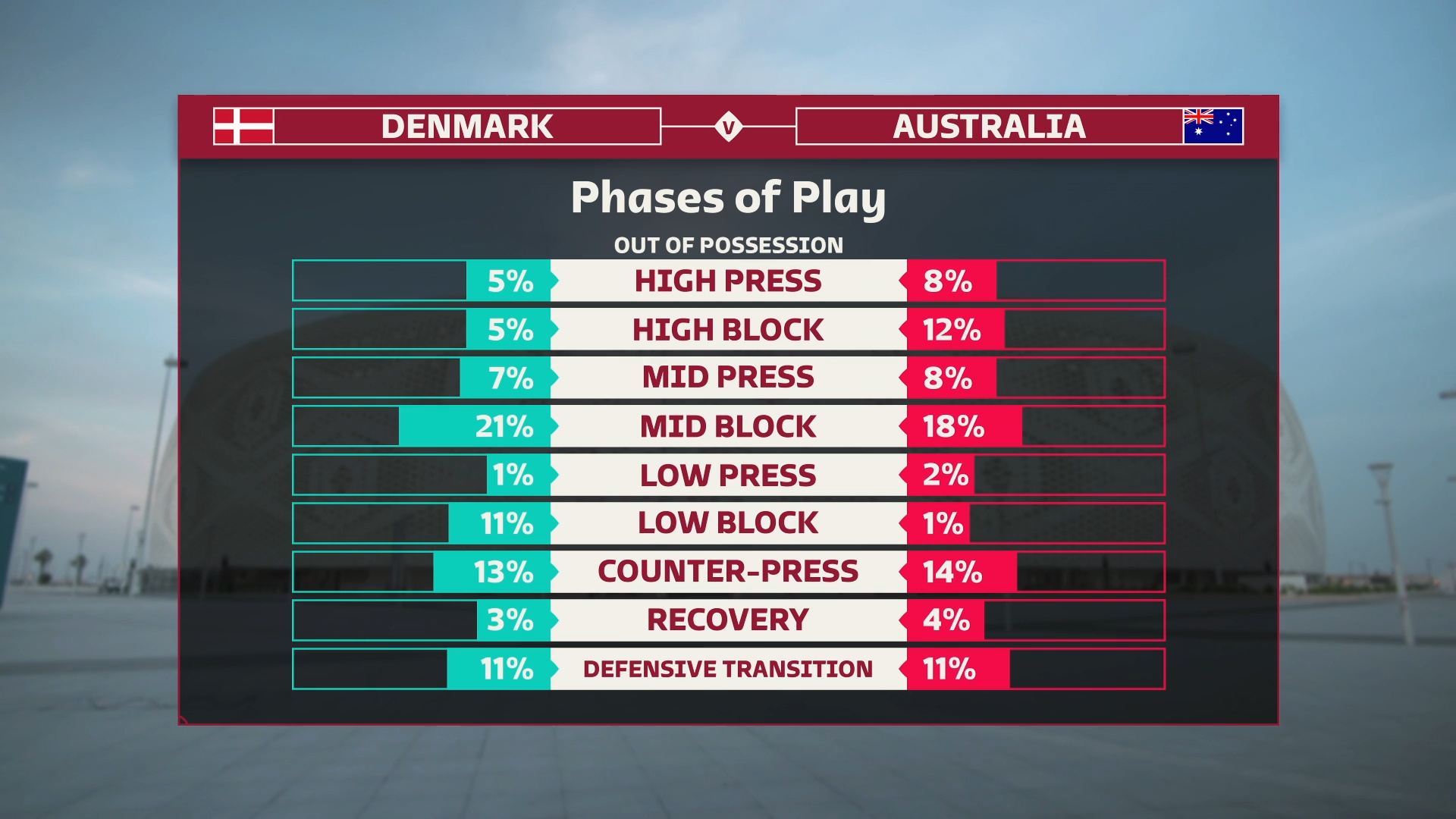 chỉ số worldcup ảnh 17 chi so worldcup anh 17